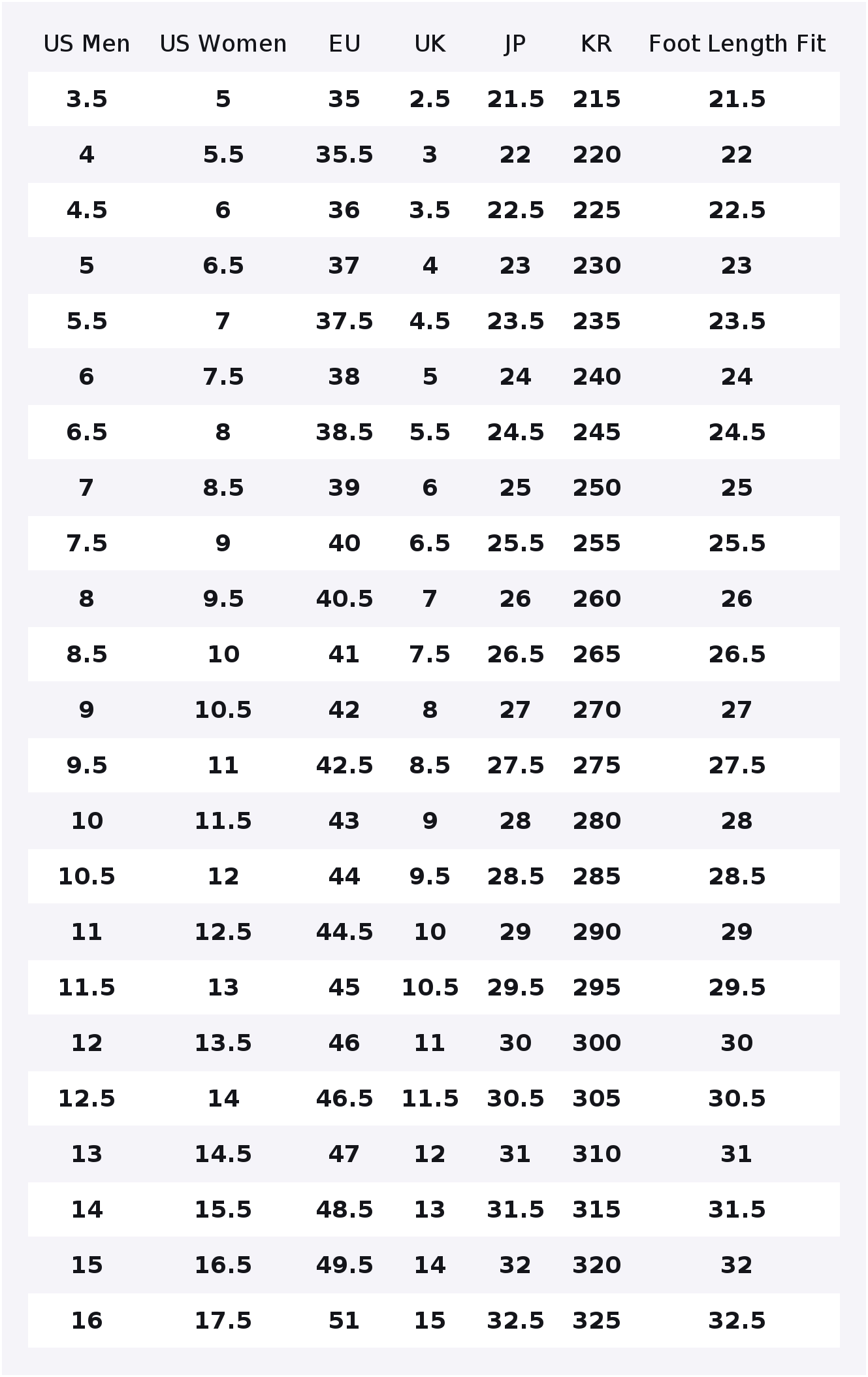 PUMA FAST R NITRO Elite 3 Raci - Men Shoes Puma 评论和价格